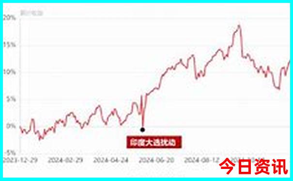 潮汕有哪些好玩的地方景点推荐